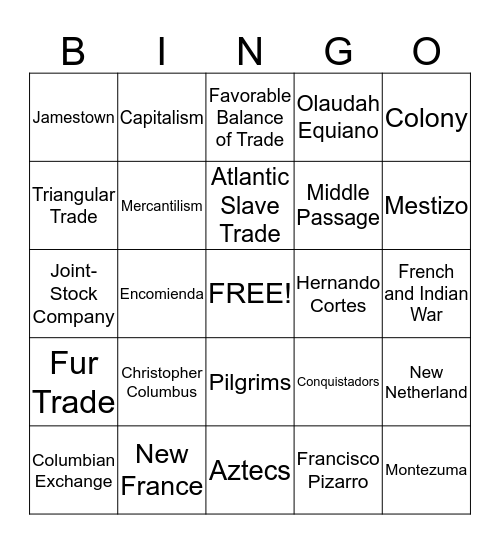 Age of Conquest Bingo Card