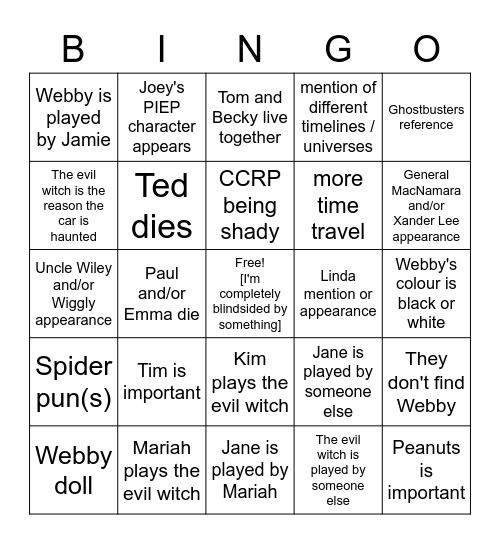 Nightmare Time Episode 3 Bingo Card