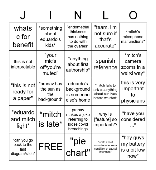 meeting bingo Card
