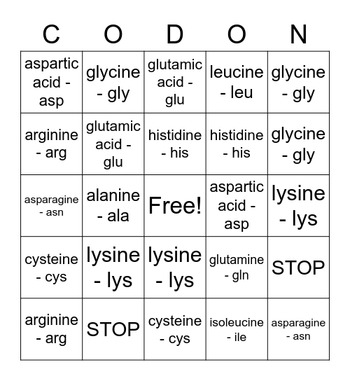 CODON Bingo! Bingo Card