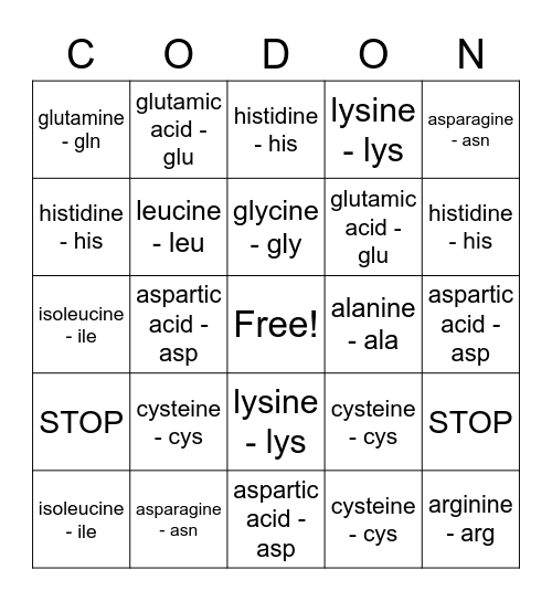 CODON Bingo! Bingo Card