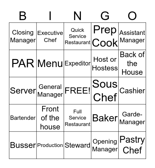 Ktichen Positions Bingo Card