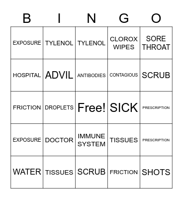 GERMS BINGO Card