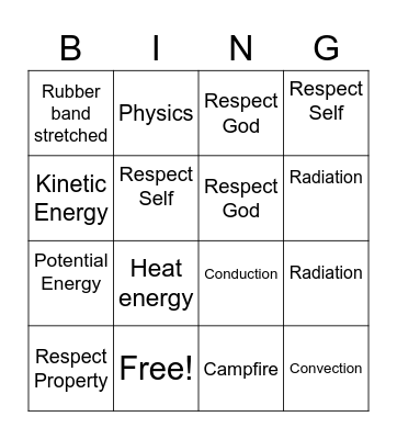 Physics BINGO! Needs pictures Bingo Card
