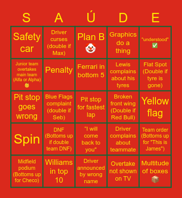 Portuguese GP Bingo Card