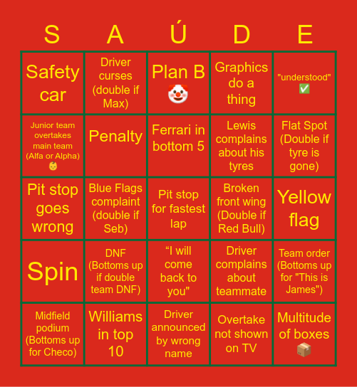 Portuguese GP Bingo Card