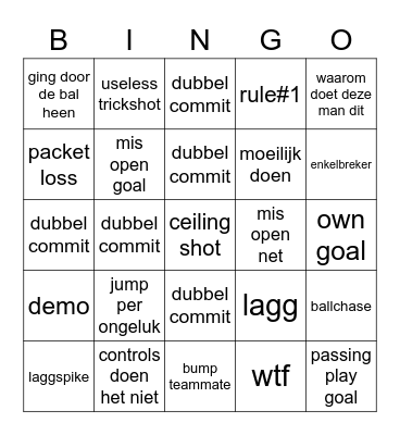 RL met Niels Bingo Card