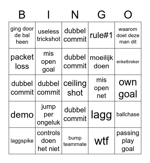 RL met Niels Bingo Card