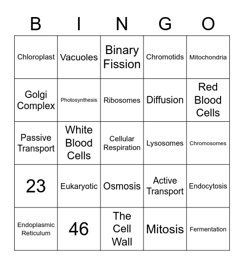 Cells Bingo Card