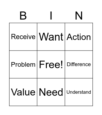 Unit 1 Key Words Bingo Card