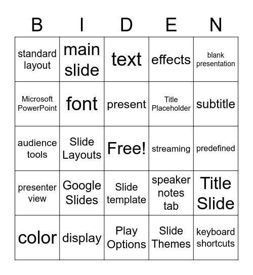 Friend bank Bingo Card