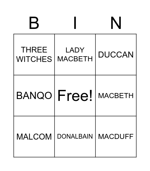 MACBETH CHARACTER Bingo Card