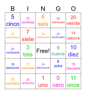 Los números: 0-30 Bingo Card