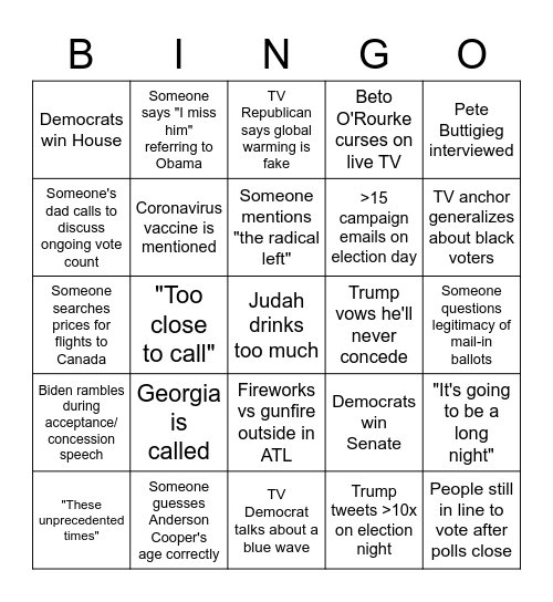 Election Night 2020 Bingo Card