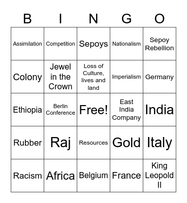 Imperialism Bingo Card