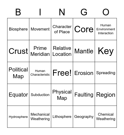 Geography Bingo Unit 1 Bingo Card