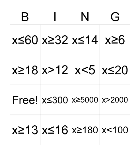 INEQUALITIES Bingo Card