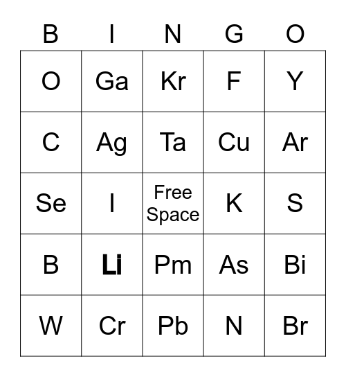 Periodic Table Bingo Card