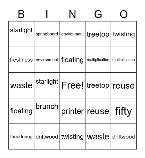 Alligator Spellers-Pronunciation Practice Bingo Card