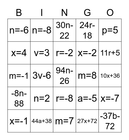 Solving Equations/Simplifying Expressions Bingo Card