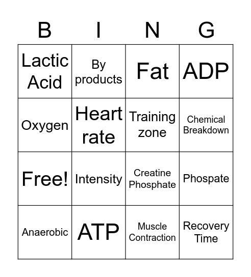 Energy Systems Bingo Card