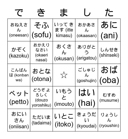 Japanese 1 Unit 2 Vocabulary Bingo Card