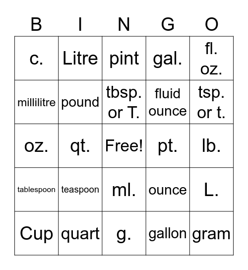 Recipe Abbreviations Bingo Card