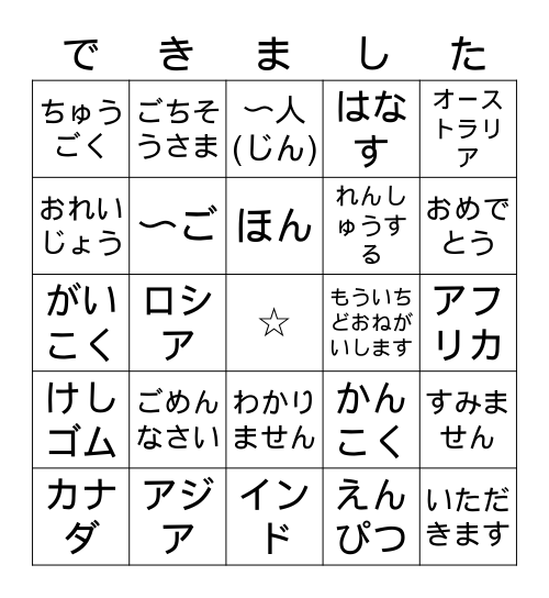 Japanese 2 Unit 2 Vocabulary Bingo Card