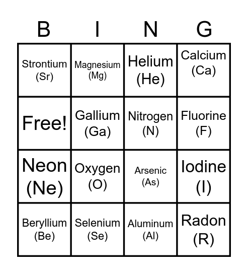 Groups and Periods Bingo Card