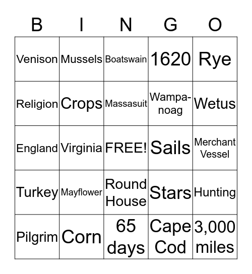 Thanksgiving Bingo Card