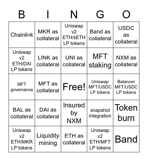 Mainframe Feature Bingo Card