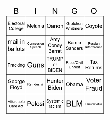 Brad's 2020 Election Night Bingo Card