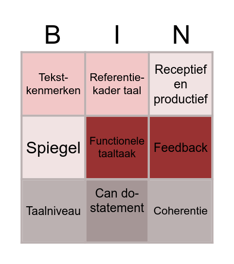 Doelgericht werken Bingo Card