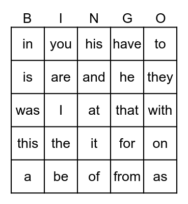 Sight Words #1-25 Bingo Card