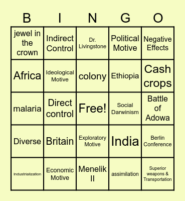 Imperialism Review Bingo Card