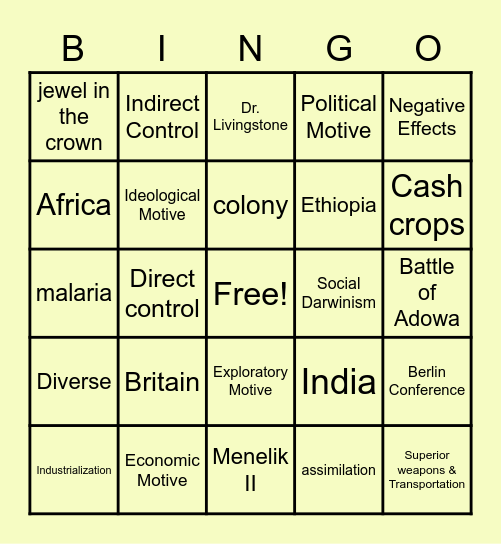 Imperialism Review Bingo Card