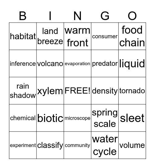 Science Vocabulary Bingo Card