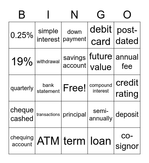 Saving, Investing, & Borrowing Bingo Card