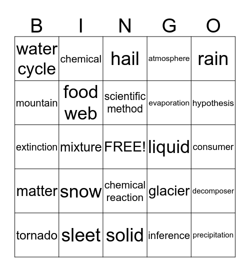 Science Vocabulary Bingo Card