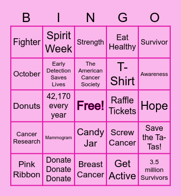 Cancer Is A Word, Not A Sentence! Bingo Card