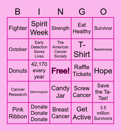 Cancer Is A Word, Not A Sentence! Bingo Card