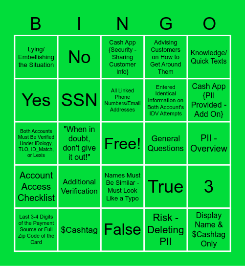 Cash Voice PII/P0 Bingo Card