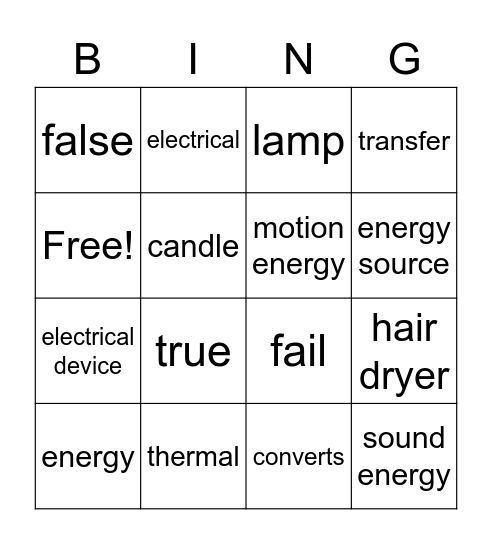 Energy Conversions Review Bingo Card