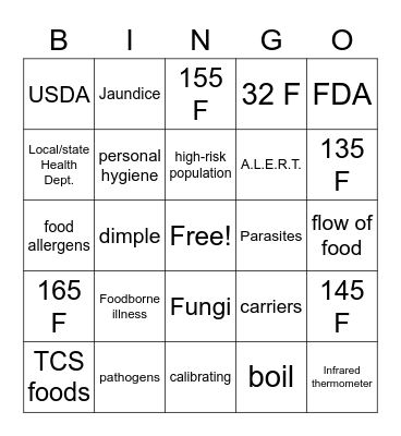 ServSafe Bingo Card