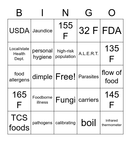 ServSafe Bingo Card