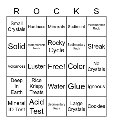 Rocks and Minerals Review Bingo Card