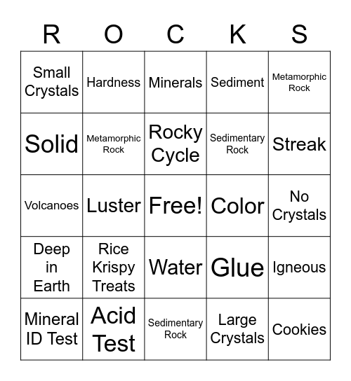 Rocks and Minerals Review Bingo Card