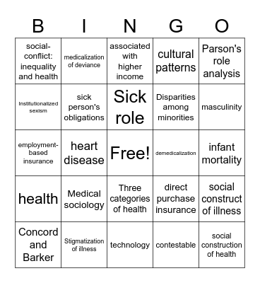 Health and Medicine Bingo Card