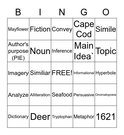 Thanksgiving Review Bingo Card