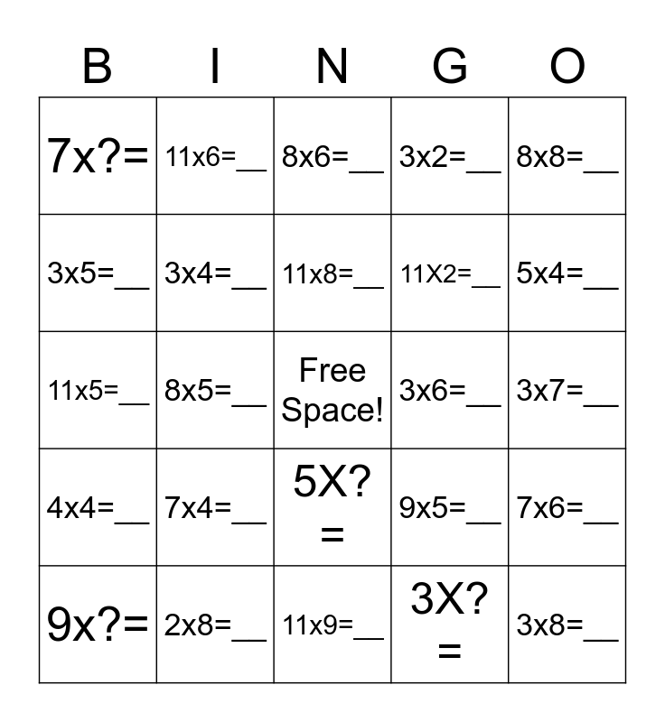 Multiplication Bingo Card